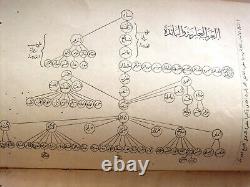 Arabic Signed 1st Edition Egyptian Book 1919