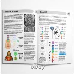 Book of Wisdom Vol 1 & 2 + Book of Symbolism English Hardcover Signed by Author