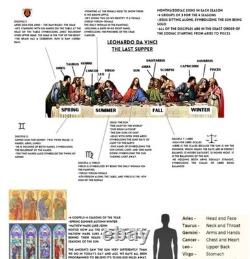 Book of Wisdom Vol 1 & 2 + Book of Symbolism English Hardcover Signed by Author