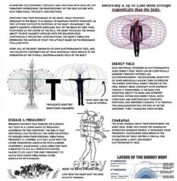 Book of Wisdom Vol 1 & 2 + Book of Symbolism English Hardcover Signed by Author